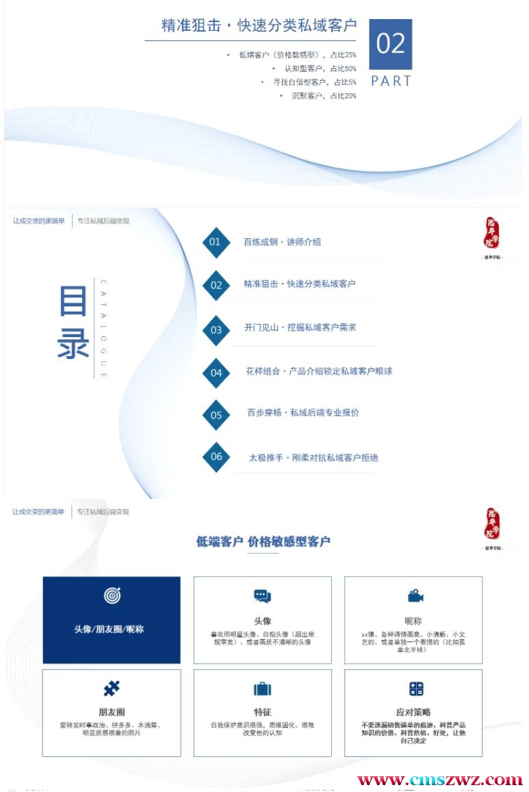 微信私域流量转化变现课程：微信销售从入门到精通