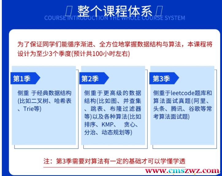 【数据结构与算法】小马哥-恋上数据结构与算法(合辑)-MJ大神精选|三季全带课件|完结无秘