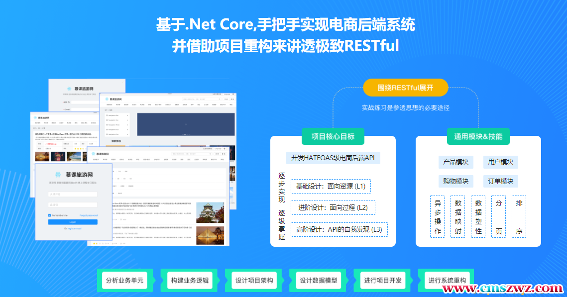 .Net Core 开发电商后端API 吃透RESTful风格