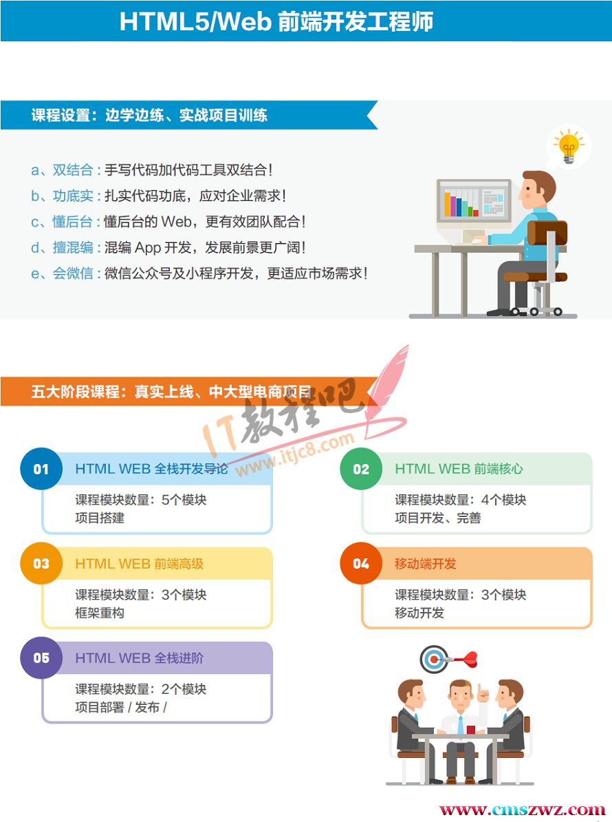 Da内2017年web前端教程