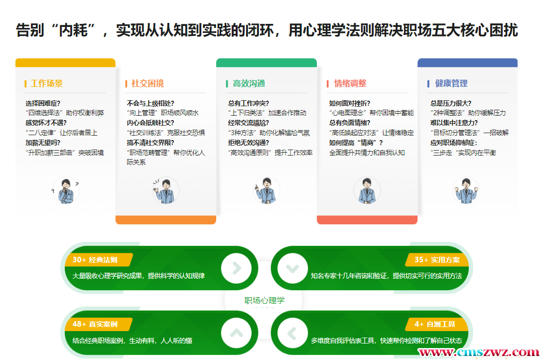 优秀职场人必修课-职场心理学, 助你走出内耗陷阱|完结无秘