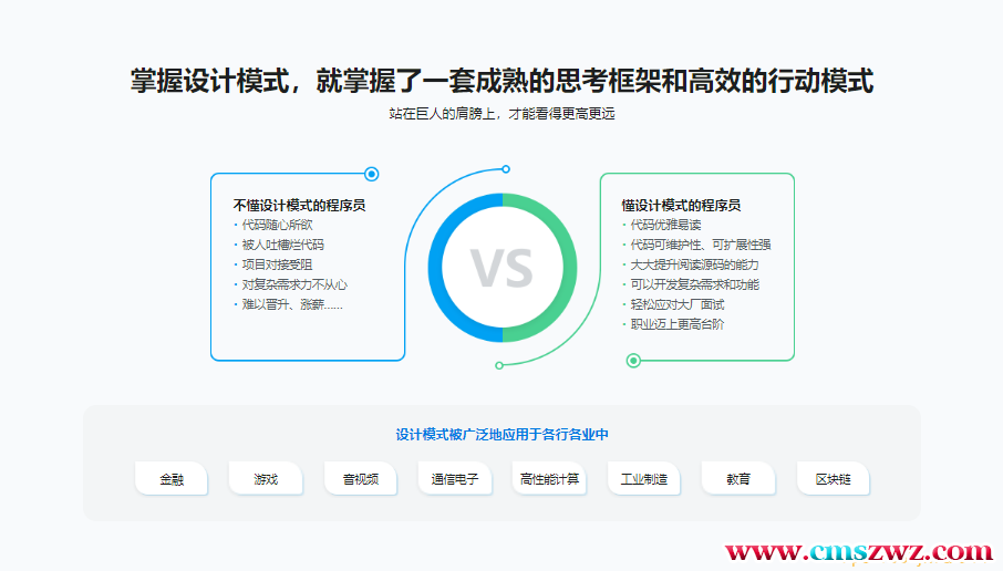 看动画，轻松学习23种C++设计模式|完结无密24章